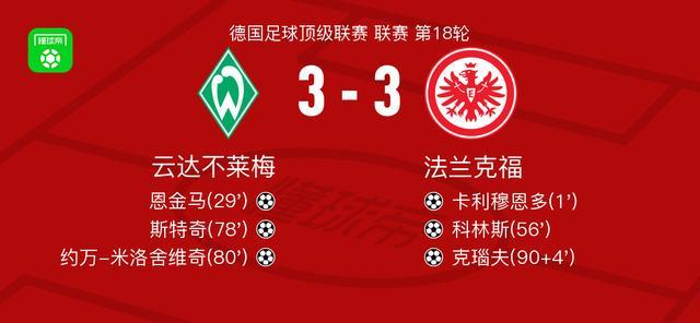 爱奇艺体育官网首页-云达不莱梅3-3法兰克福，卡利穆恩多首开记录，克瑙夫扳平比分